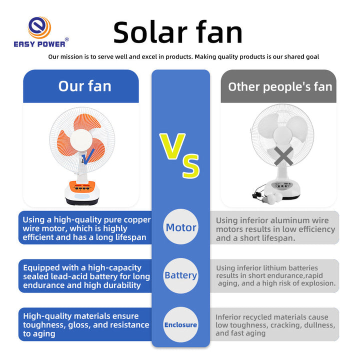 Unisex Solar-powered Table Fan Kalsten
