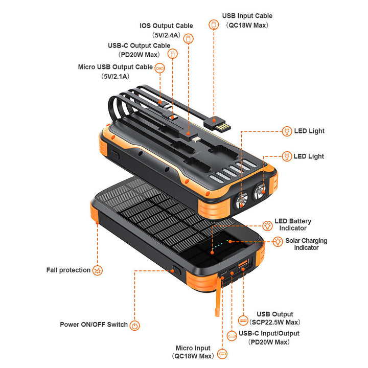 Multifunctional Solar Power Bank with LED Flashlight Kalsten
