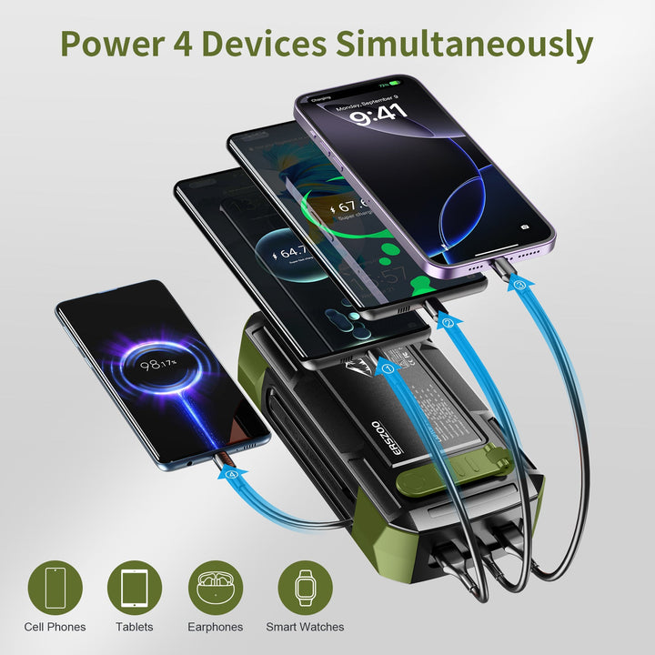 Portable Solar Power Bank Kalsten