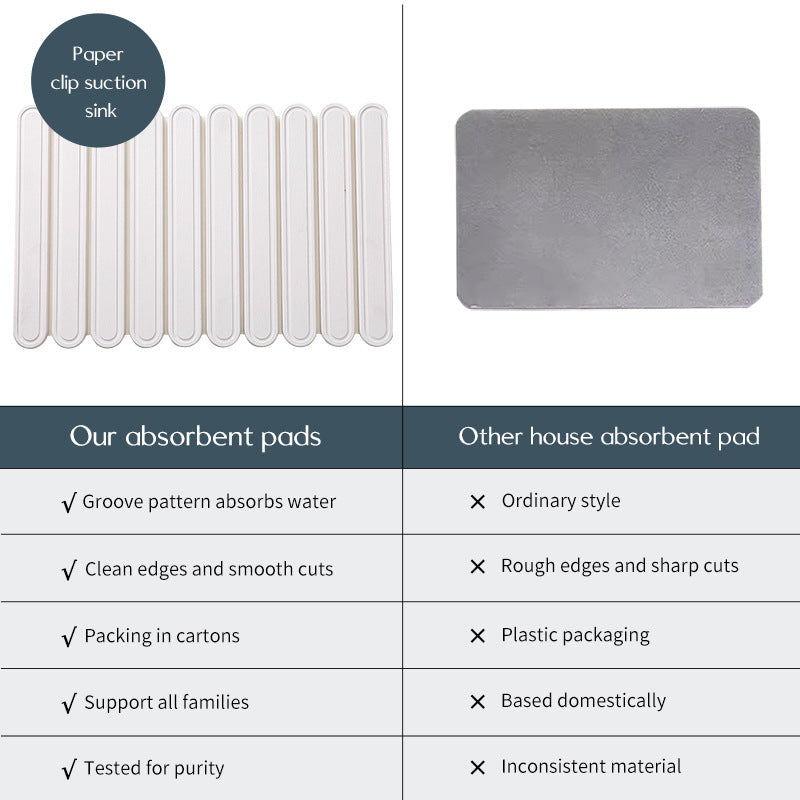 High-Absorbency Kitchen Drying Mat Kalsten