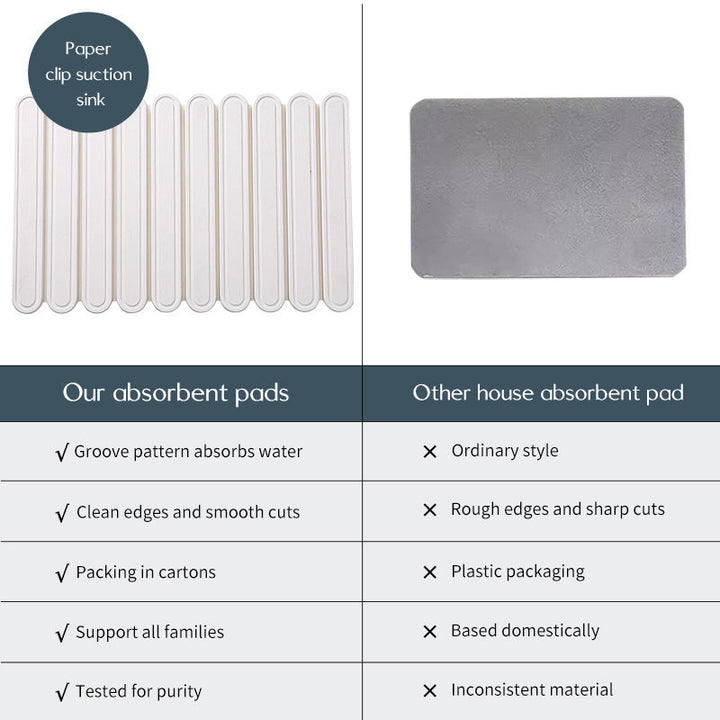 High-Absorbency Kitchen Drying Mat Kalsten
