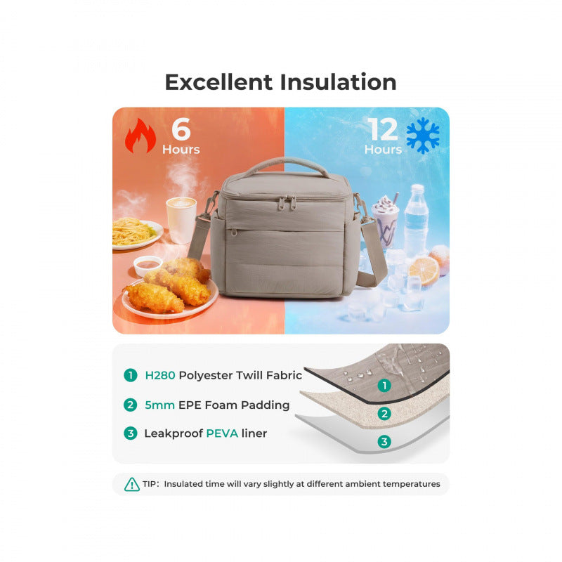 Insulated Food Storage Bag Acalora