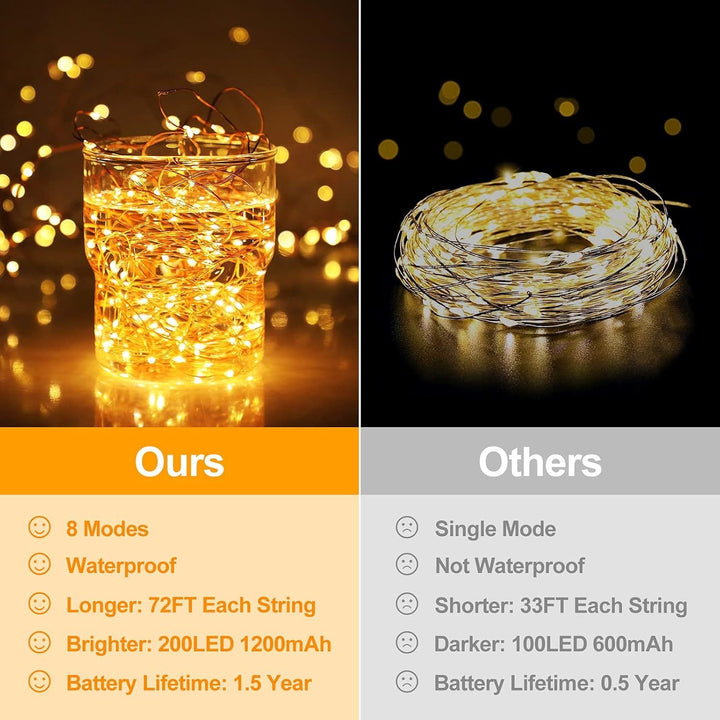 LED Fairy String Lights Ultra-Thin Silver Wire Battery Powered Splash Resistant Decorative Lighting Kalsten