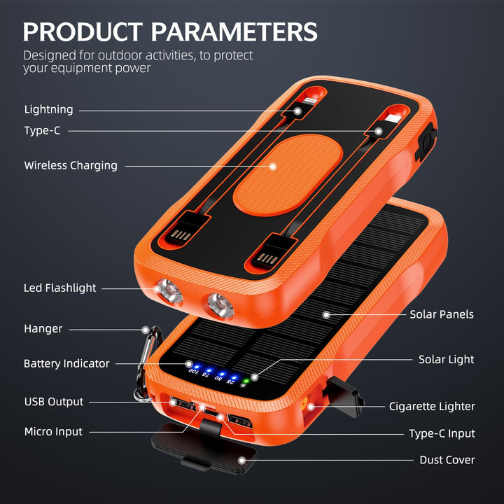 Solar charger with integrated USB ports and LED lamps Kalsten