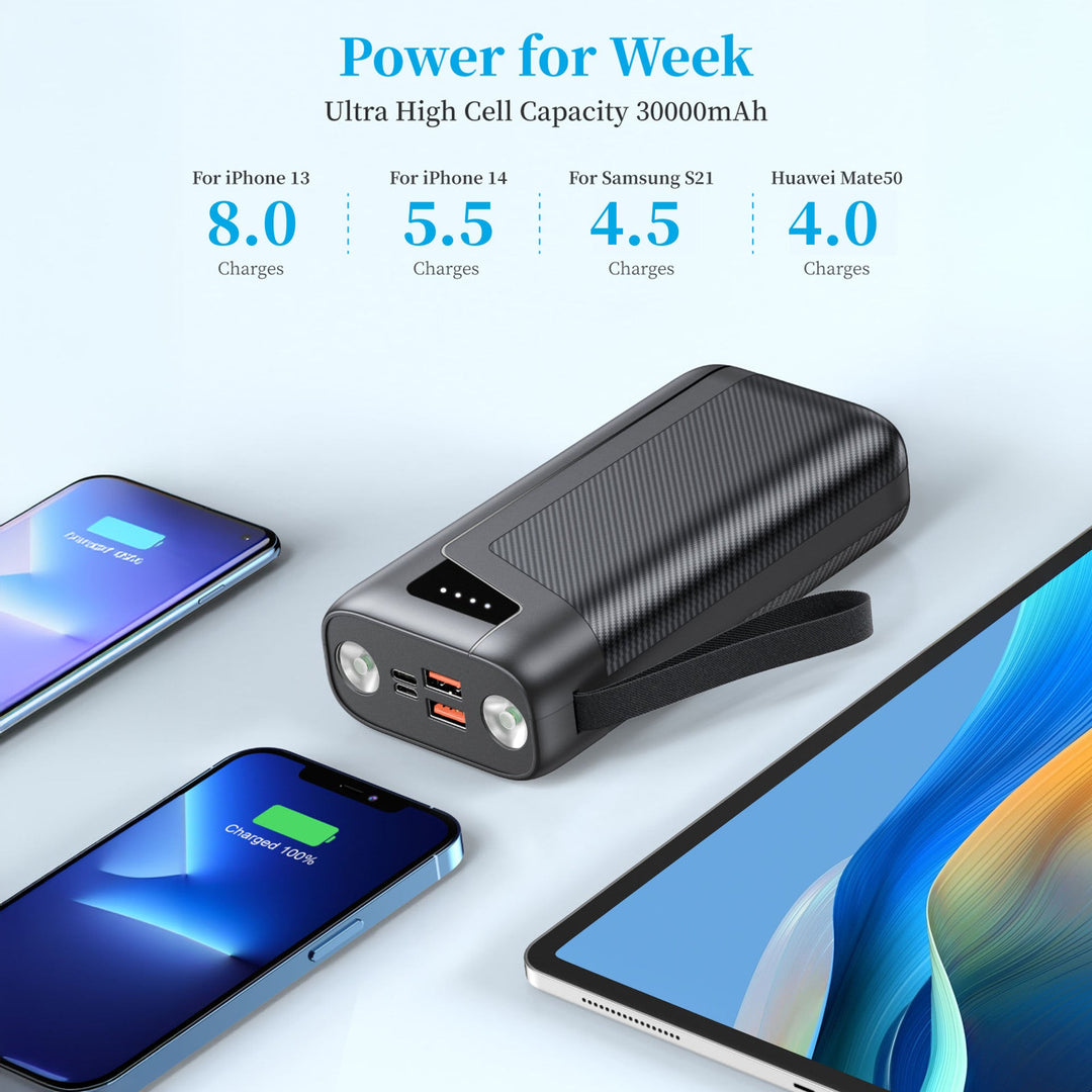 Powerful power bank with integrated LED lighting and fast charging function Kalsten