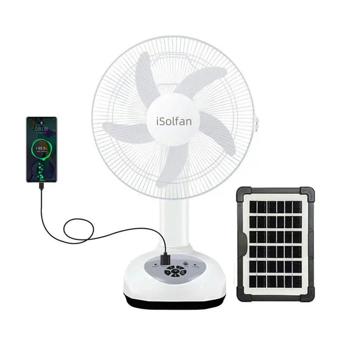 Women's portable solar fan with intelligent control system Kalsten