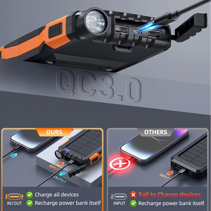 Solar-powered power bank with LED flashlight and sturdy housing Kalsten