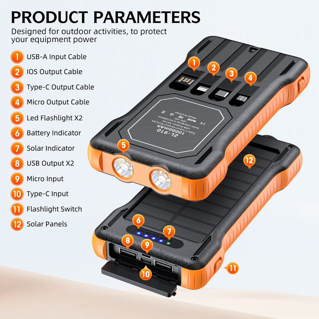 Powerful Solar Power Bank with Multifunctional Charging Cables Kalsten