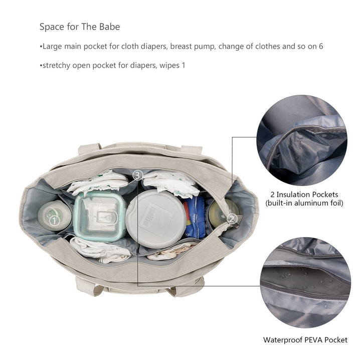 Multifunctional Diaper Bag Kalsten