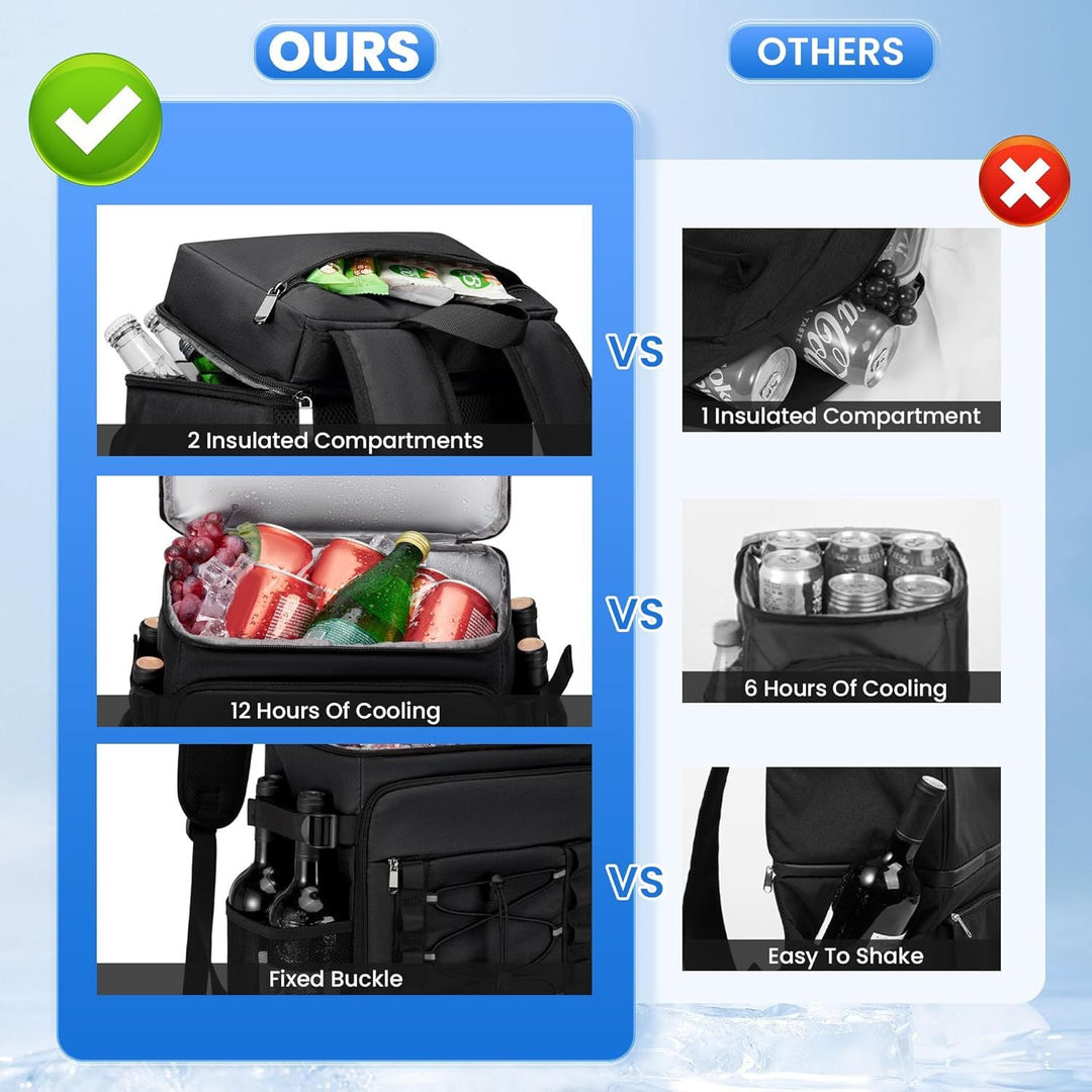 Cooler backpack with versatile compartments Kalsten