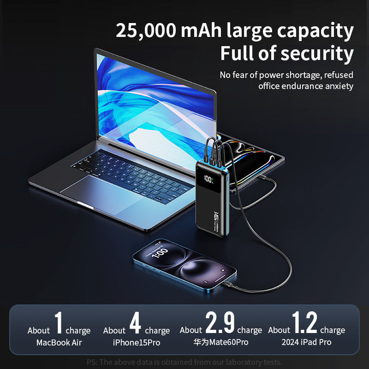 Powerful power bank with digital display Kalsten