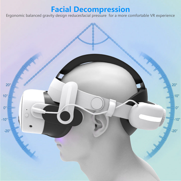 Virtual-Reality-Headset with High Wearing Comfort and Immersive Experience Kalsten