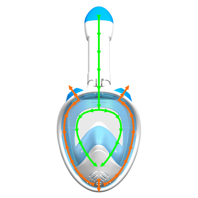 Full Face Snorkel Mask with Innovative Anti-Fog Technology Kalsten