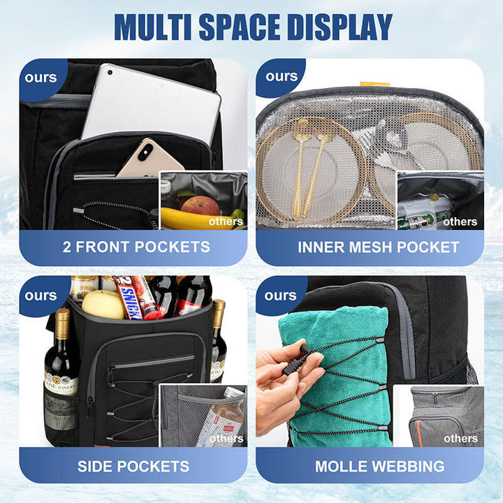 Men's multifunctional laptop backpack Kalsten