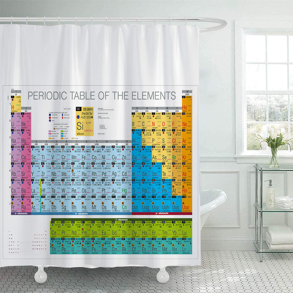 Vintage World Map Shower Curtain Kalsten