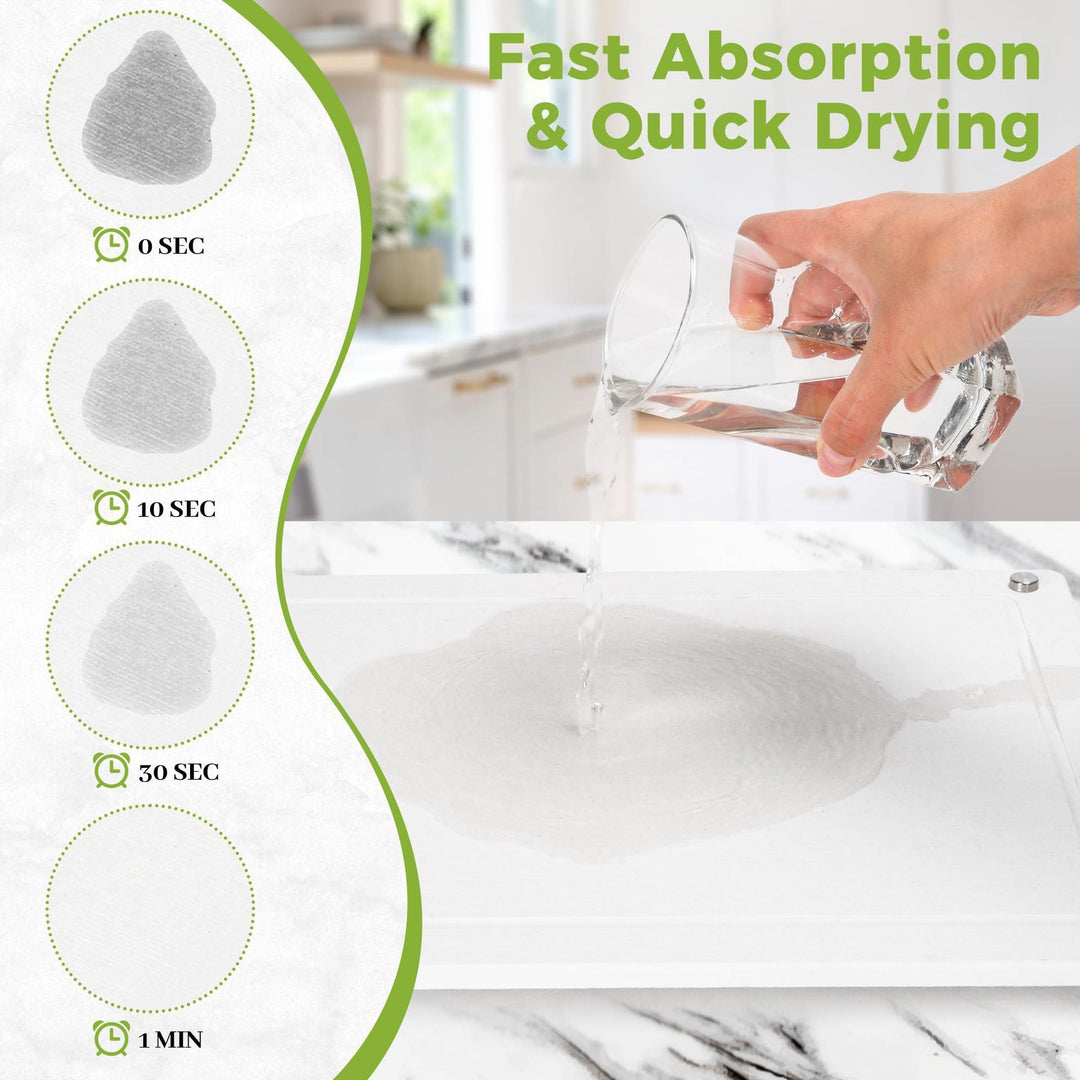 Multi-Purpose Kitchen Drying Pad Kalsten
