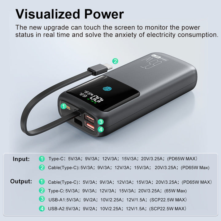 Powerbank Kalsten