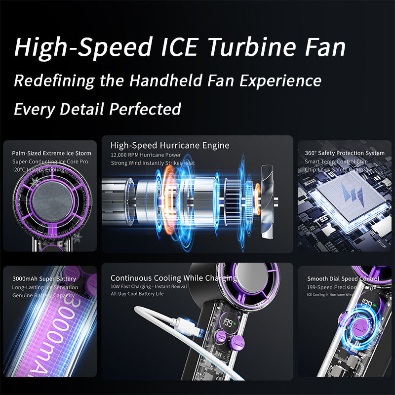 Ladies Portable Digital Fan Kalsten