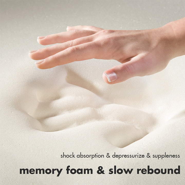 Soft Absorbent Bath Mat Kalsten