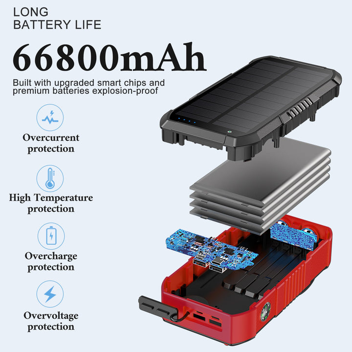Solar Powerbank with 66800Mah and LED lamp Kalsten