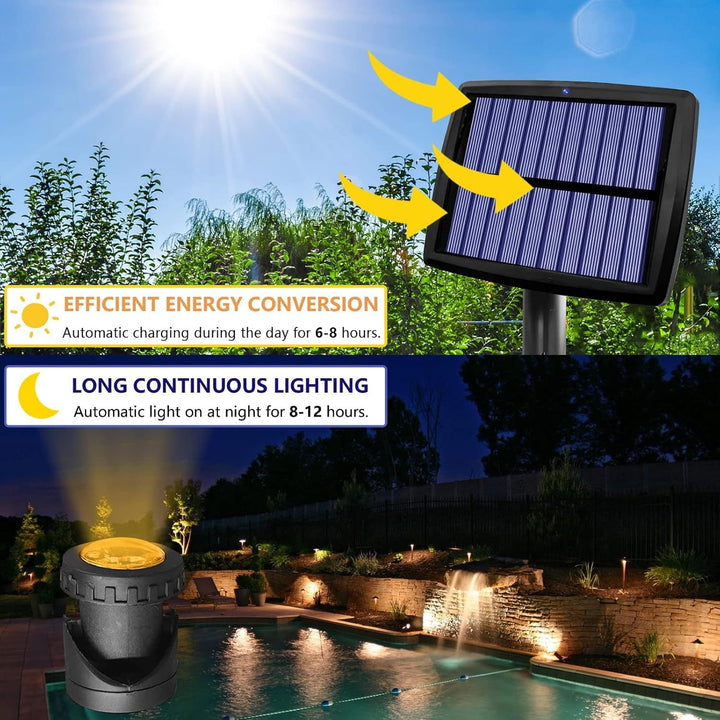 Adjustable Solar Powered Garden Spotlight Kit With Ground Stake Kalsten