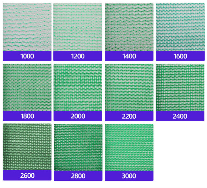 high-density construction safety mesh net for scaffolding and debris containment Kalsten