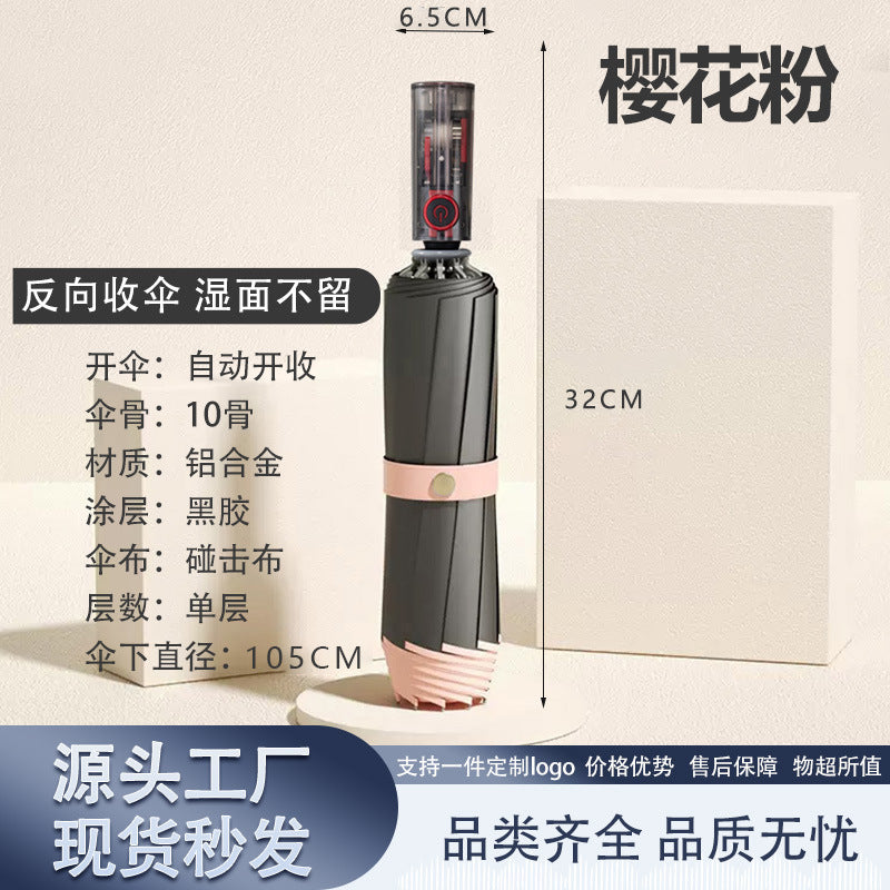 Women's Automatic Windproof Folding Umbrella Kalsten