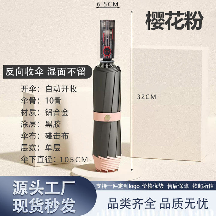 Women's Automatic Windproof Folding Umbrella Kalsten