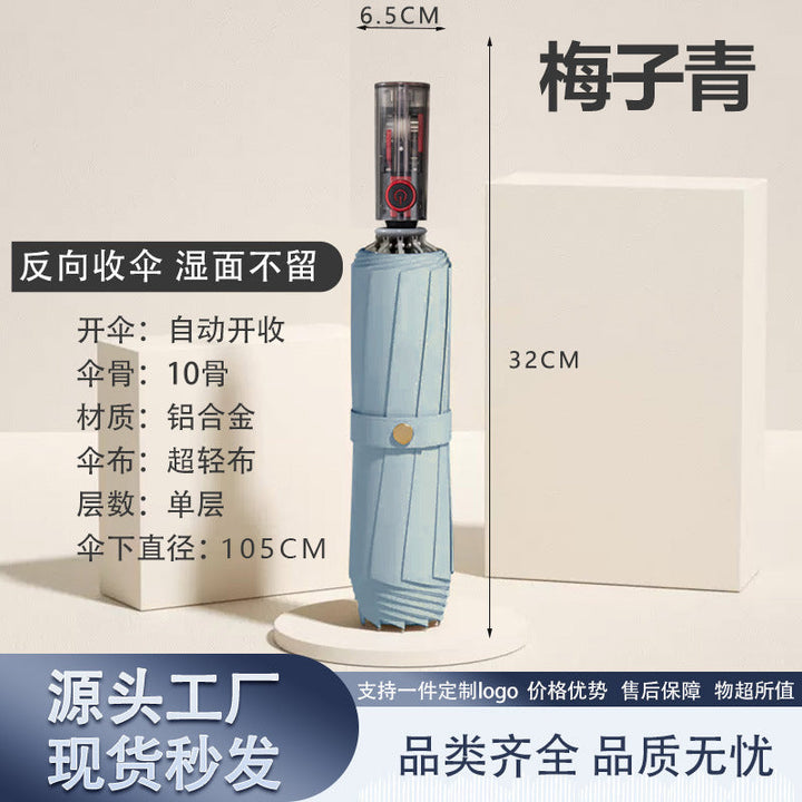 Women's Automatic Windproof Folding Umbrella Kalsten