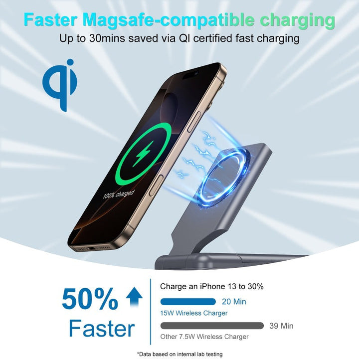 Wireless charger with multifunctional station by Kalsten