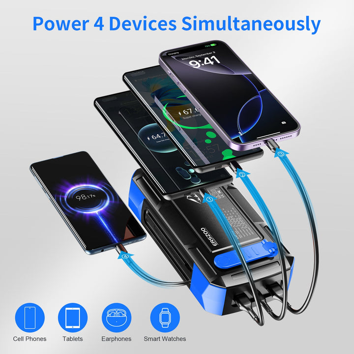 Portable Solar Power Bank By Kalsten