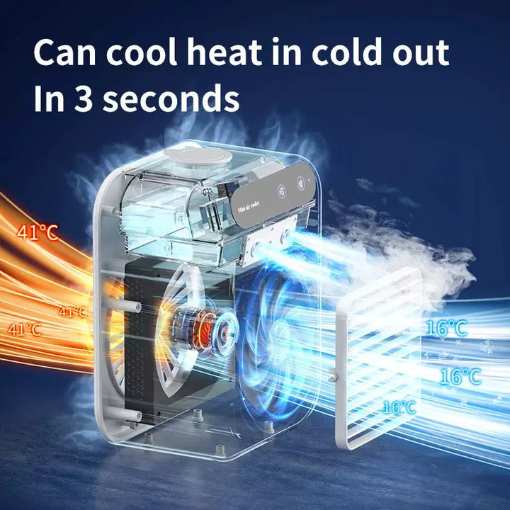 Unisex One Size Personal Desktop Evaporator Micro Cooler with Top Fill Ice Reservoir Adjustable Multi-Angle Air Outlets Whisper Quiet USB Fan Kalsten