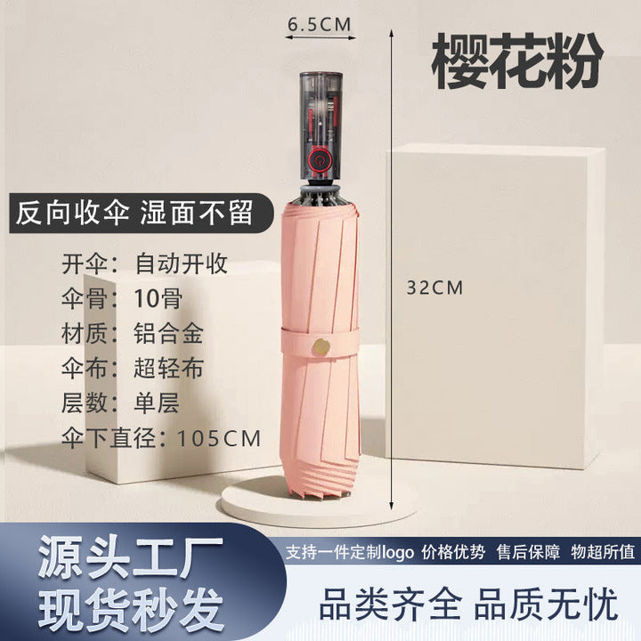 Women's Automatic Windproof Folding Umbrella Kalsten