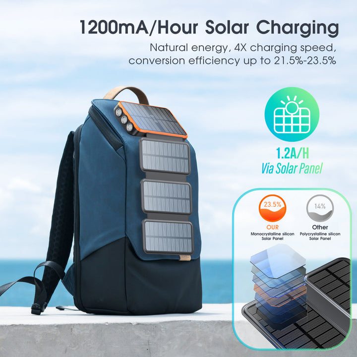 Solar Power Bank with Wireless Charging Function by Kalsten