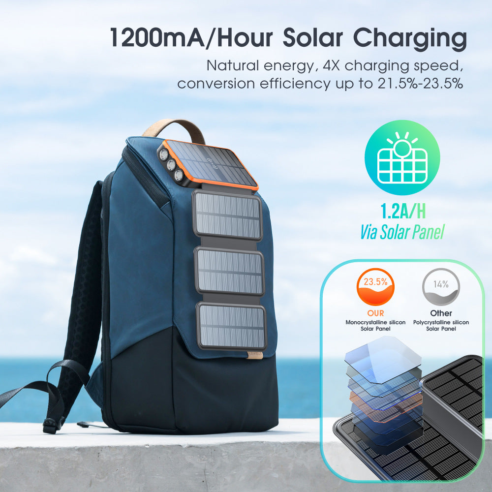 Portable Solar Powerbank with Wireless Charging and LED Lamp Kalsten