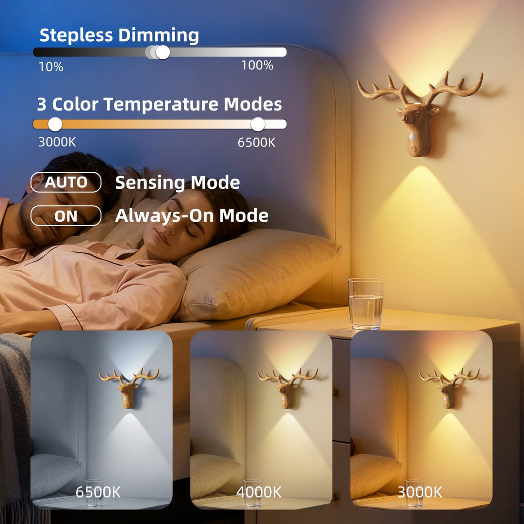 New LED Motion-Sensing Bedside Wall Lamp Rechargeable Magnetic Wireless Bedroom Wall Light