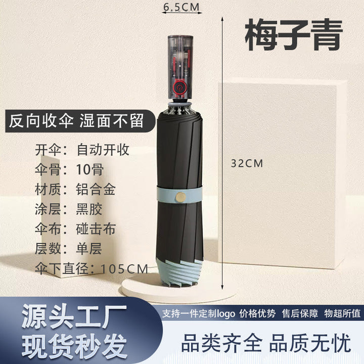 Women's Automatic Windproof Folding Umbrella Kalsten