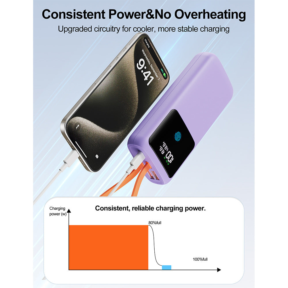 Power bank with integrated LED display and intelligent fast charging port Kalsten