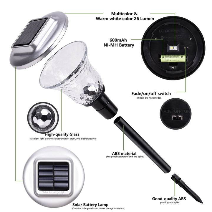 Solar LED Projecting Pathway Stake Lights With Color-Changing Crystal Lens And Dusk-To-Dawn Sensor Kalsten