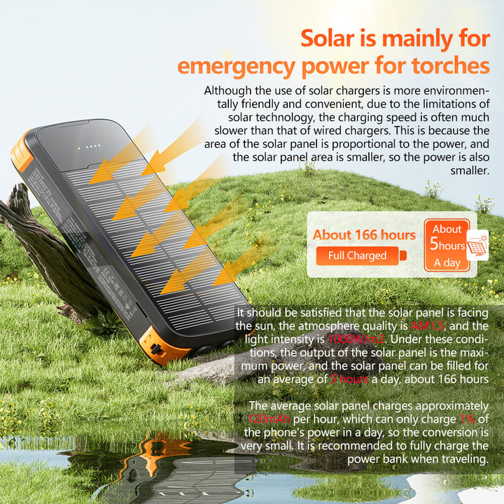 Solar charger Kalsten