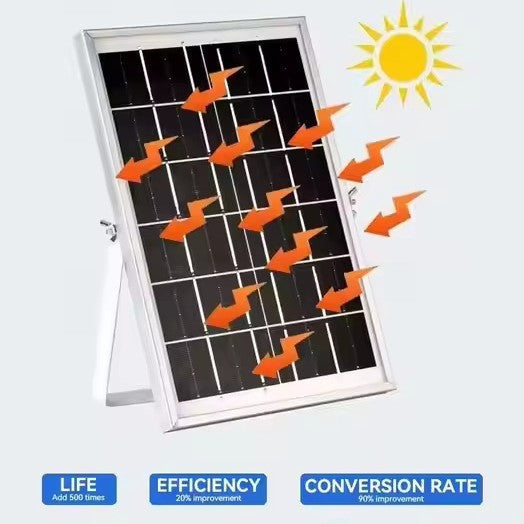 Women's Solar Powered Stand Fan with Smart Control System Kalsten