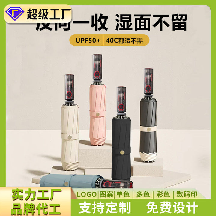 Women's Automatic Windproof Folding Umbrella Kalsten