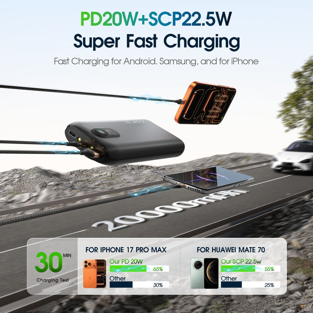 Portable power bank with fast inductive charging and multiple USB ports Kalsten