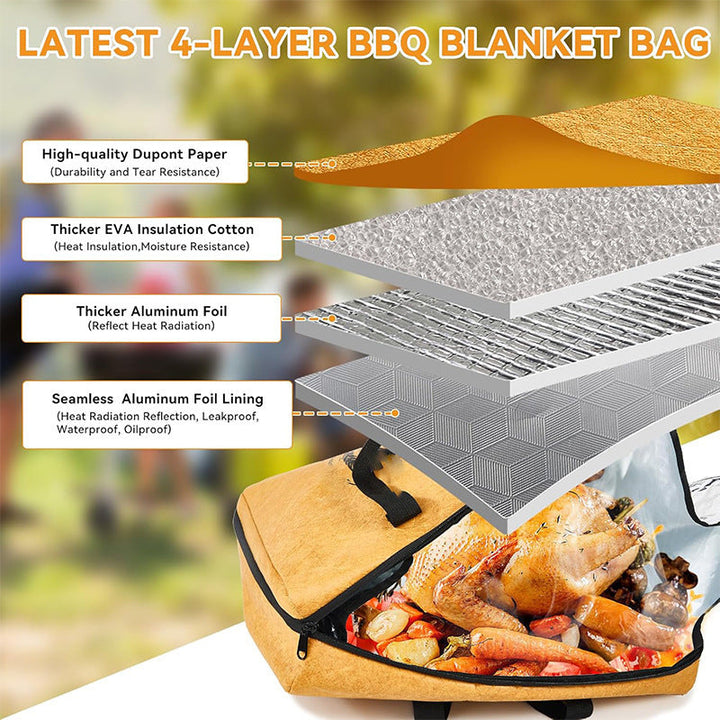 Insulated Transport Bag for Hot Food Kalsten