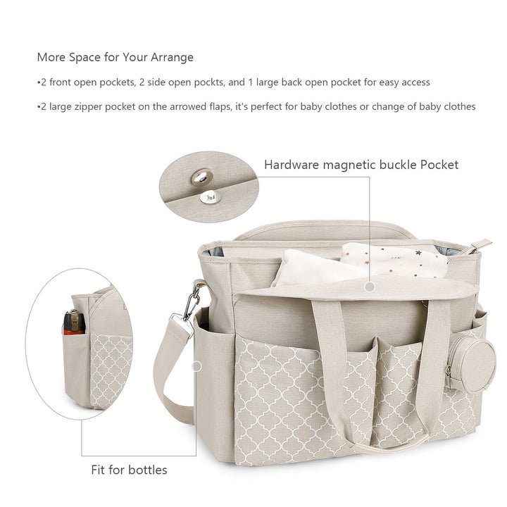 Multifunctional Diaper Bag Kalsten