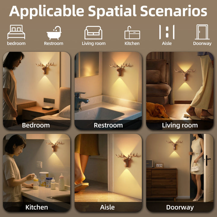 New LED Motion-Sensing Bedside Wall Lamp Rechargeable Magnetic Wireless Bedroom Wall Light