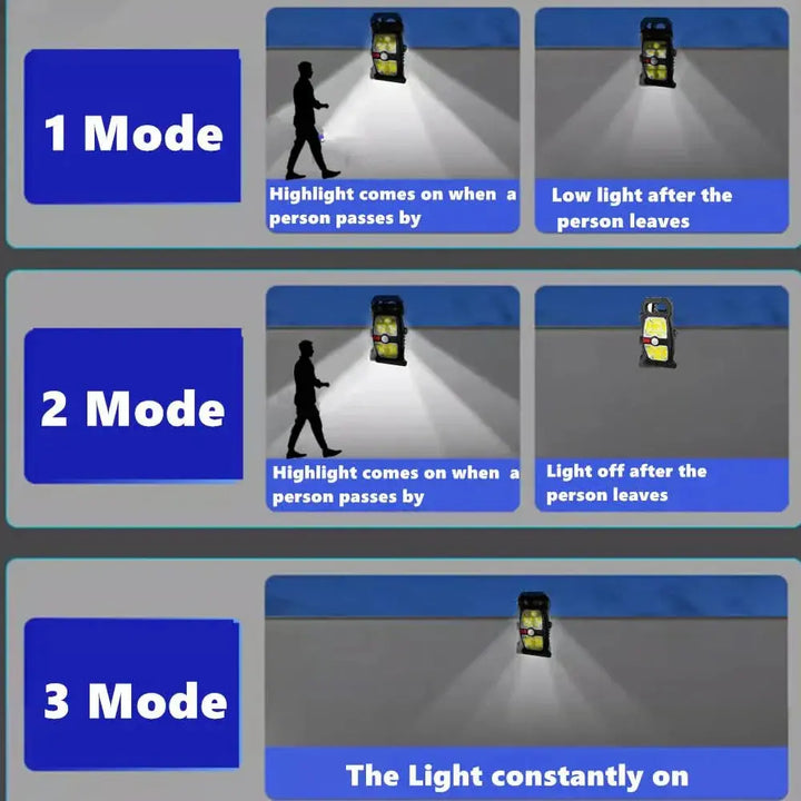 Kalsten | Outdoor Clip-On Solar Motion Detector Lights Waterproof