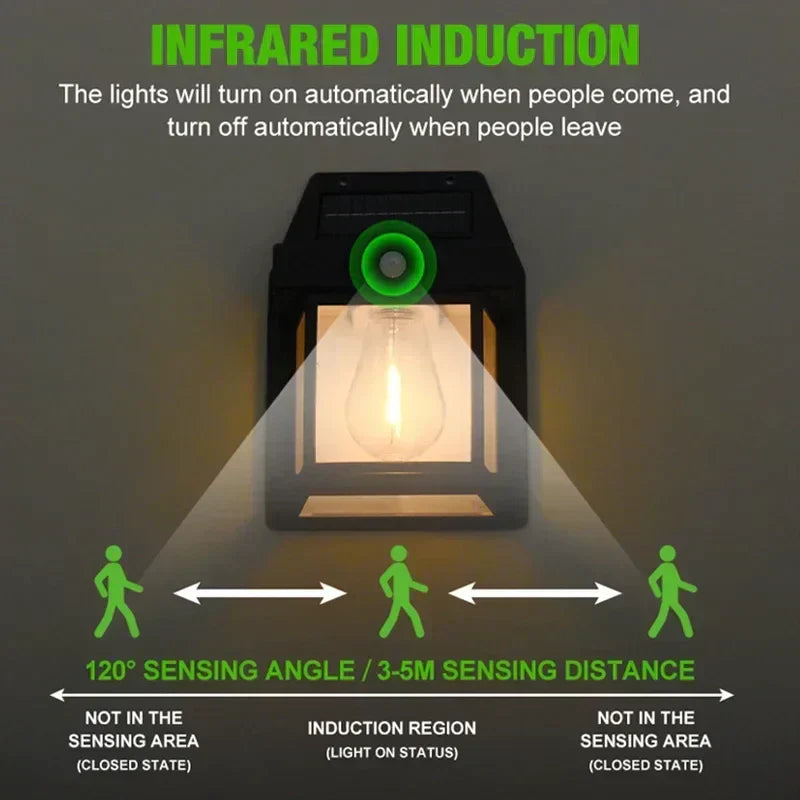 Durable Solar Wall Lamp - Solaris | Kalsten