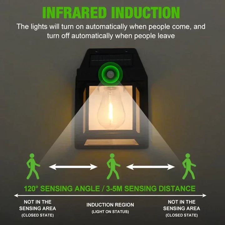 Durable Solar Wall Lamp - Solaris | Kalsten