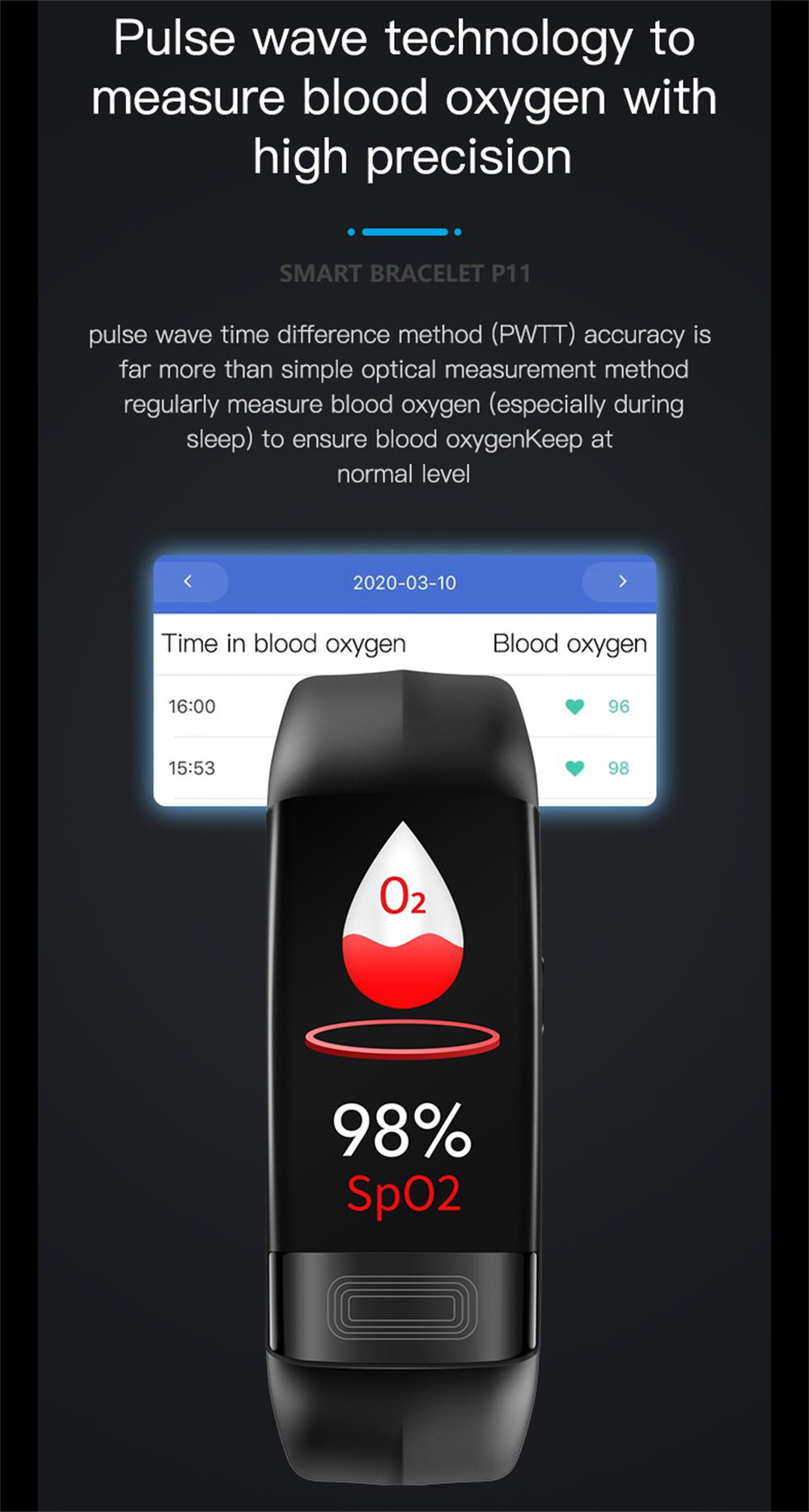 Smartwatch with fitness & wellness functions | Kalsten
